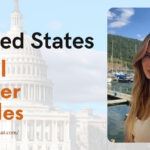 United states mail order brides.